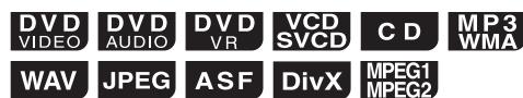JVC EX-A3 - Wie ist diese Anleitung zulesen - 1