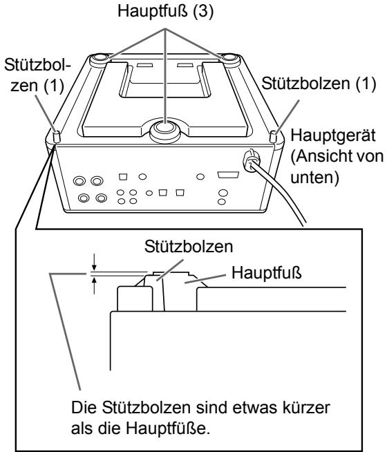 JVC EX-A3 - Eigenschaften der Hauptfuße und Stützbolzen - 1