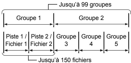 JVC EX-A3 - Fichiers mp3/wma/wav/jpeg/asf/divx/mpeg1/mpeg2 - 1