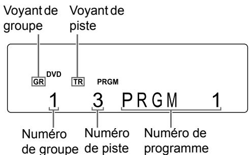 JVC EX-A3 - Visualisation pour un fichier DVD audio/mp3/wma/wav - 1