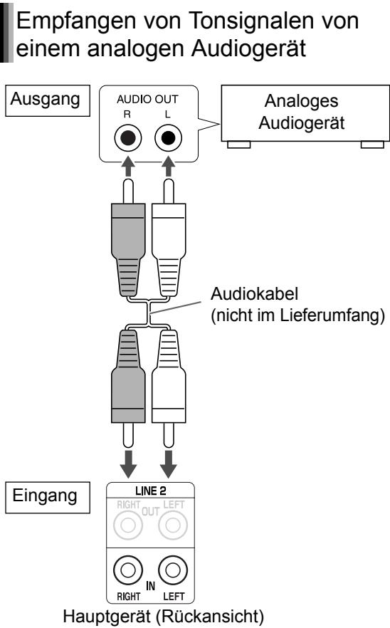 JVC EX-A3 - Anschlieben von anderen analogen Audiogeräten - 1
