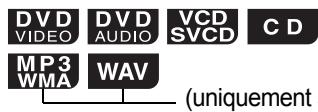 JVC EX-A3 - Lecture d'un disque/fichier dans un ordre particulier (lecture programmée) - 1