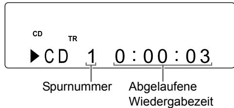 JVC EX-A3 - ■Wenn eine Disc wiedergegeben wird - 1