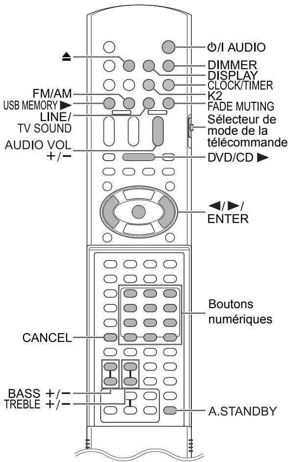 JVC EX-A3 - Branchement du câble d'alimentation - 2