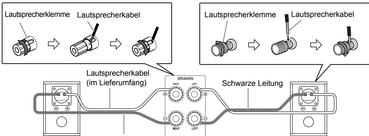 JVC EX-A3 - Anschlieben der Laufsprecher - 2