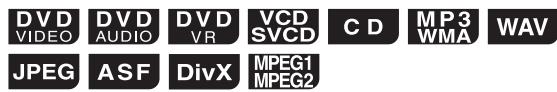 JVC EX-A3 - Displayfenster am Hauptgerät für Disc/Dateitypen - 1