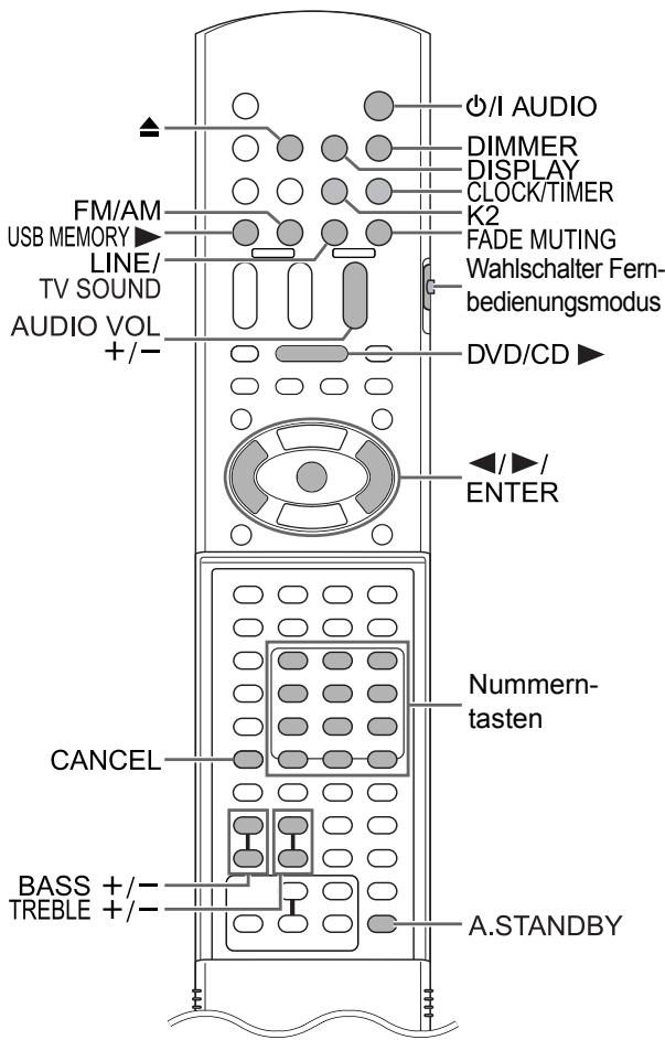 JVC EX-A3 - Anschließlich des Netzkabels - 2