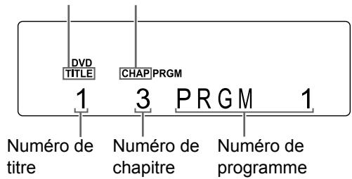 JVC EX-A3 - Visualisation pour un DVD VIDEO - 1