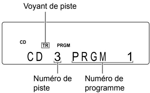 JVC EX-A3 - Visualisation pour un vcd/svcd/cd - 1