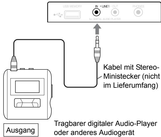 JVC EX-A3 - Schlieben Sie einen tragbaren digitalen Audio-Player an die [LINE1 IN] Buchse mit einem Audiokabel an. - 1