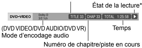 JVC EX-A3 - Informations affichées dans la barre d'état - 1