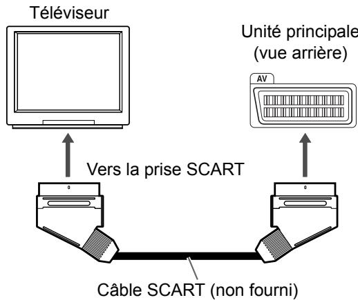 JVC EX-A3 - Attention - 2