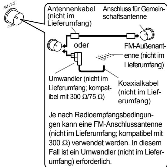 JVC EX-A3 - FM-Antenne (im Lieferumfang) - 2