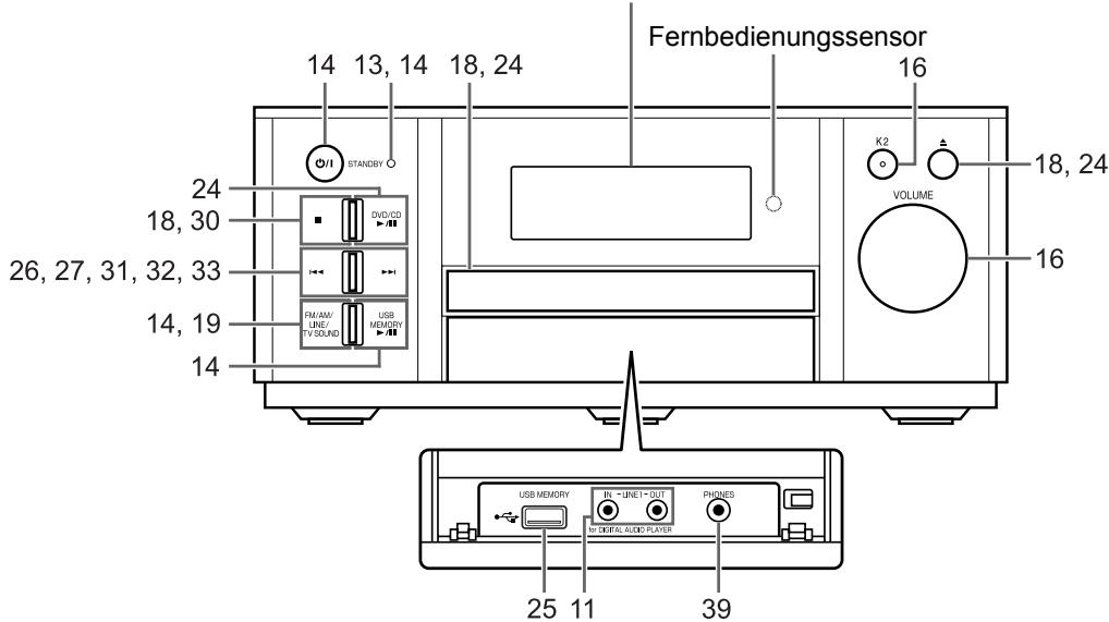 JVC EX-A3 - Vorderansicht - 1