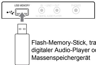 JVC EX-A3 - Schlieben Sie das USB-Massenspeichergerät an. - 1
