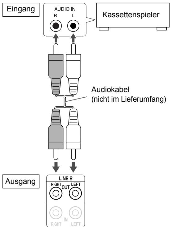 JVC EX-A3 - Ausgabe von Tonsignalen an ein analoges Audiogerät - 1