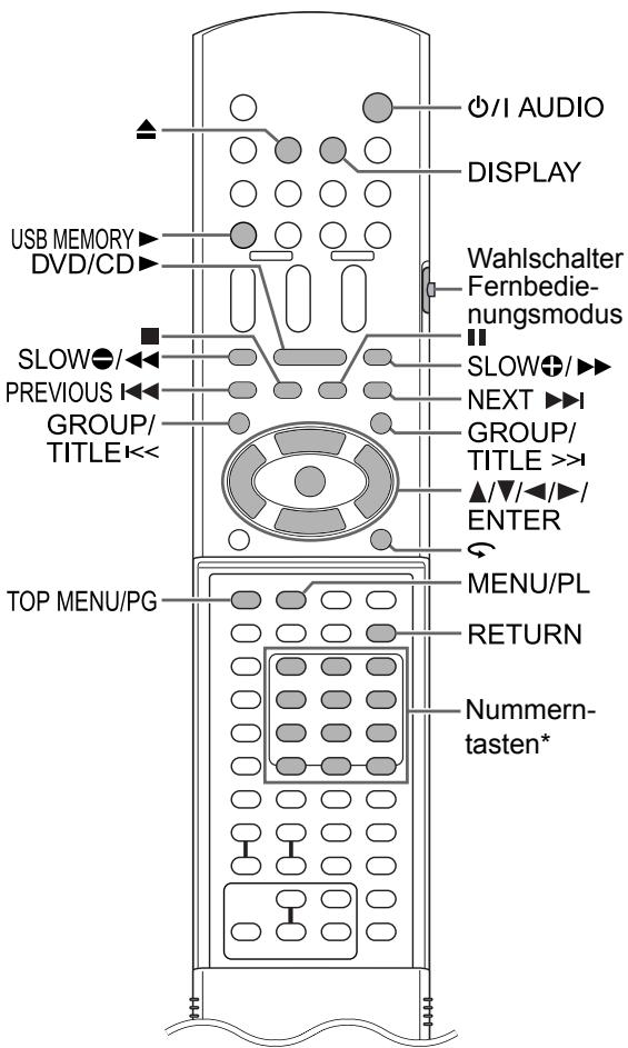 JVC EX-A3 - Wennein Radiosender einProgramm des von Ihnengewünschten Typus übertragt: - 1