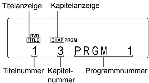 JVC EX-A3 - Anzeige für eine DVD VIDEO - 1