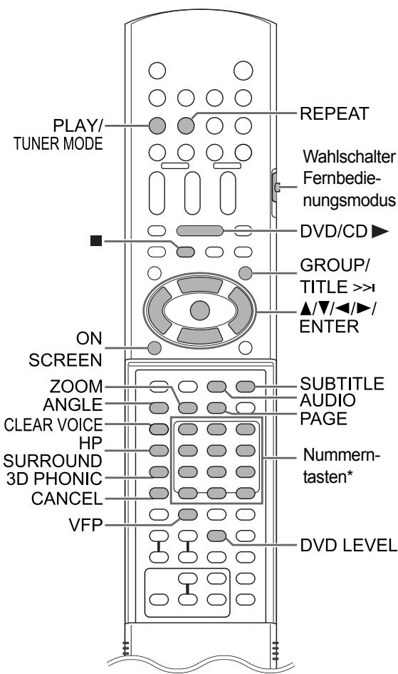 JVC EX-A3 - DVD VR - 3