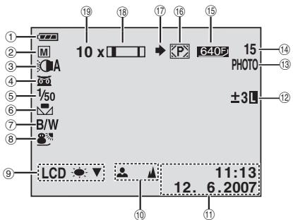 JVC GR-820E - Pendant L'enregistrement Vidéo Et GR-D860 D.S.C - 1