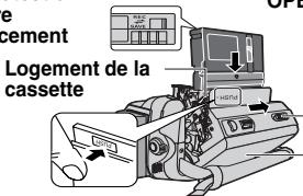 JVC GR-820E - Insertion/Éjection D'une Cassette - 1