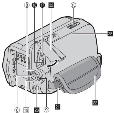 JVC GR-820E - Index - 2