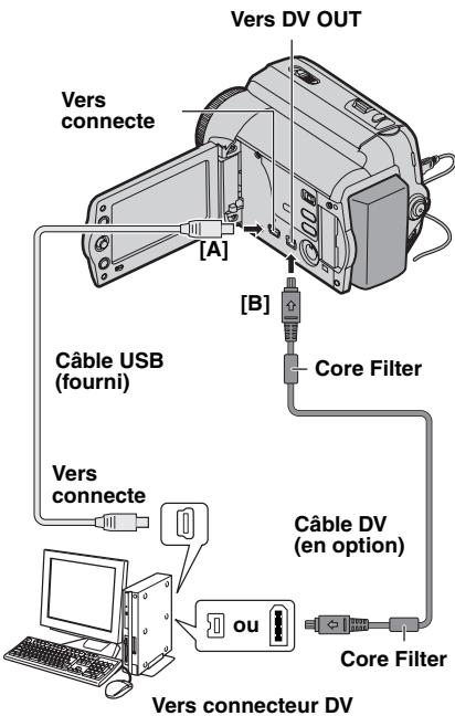 JVC GR-820E - Raccordement À Un Ordinateur Personnel - 1