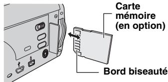 JVC GR-820E - GR-D860 Utilisation De La Carte SD - 2