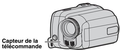 JVC GR-820E - GR-D860 Préparation De La Télécommande - 1