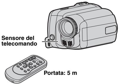 JVC GR-820E - GR-D860 Riproduzione Con II Telecomando - 1