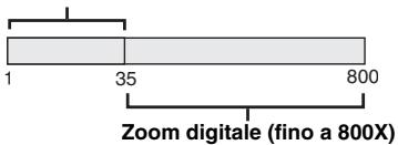 JVC GR-820E - Zoom - 2