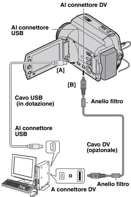 JVC GR-820E - Collegamento Ad Un Personal Computer - 1