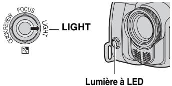 JVC GR-820E - GR-D860 Lumière À LED - 1