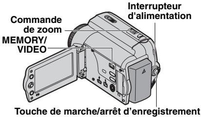 JVC GR-820E - Préparatif: - 1