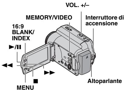 JVC GR-820E - Riproduzione Normale - 1