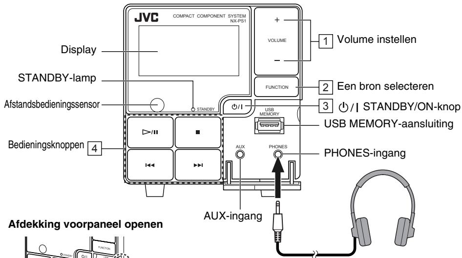 JVC NX-PS1 - Toestel - 1
