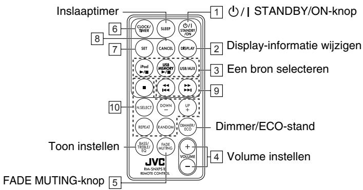 JVC NX-PS1 - Afstandsbediening - 1
