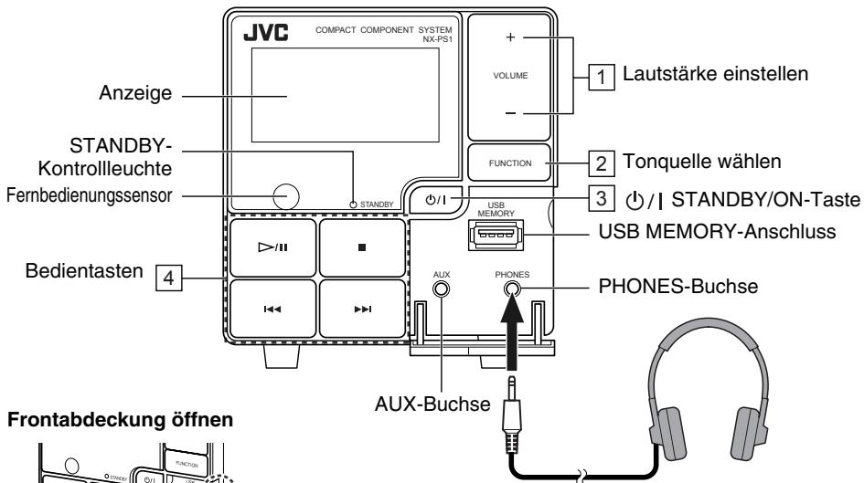 JVC NX-PS1 - Gerät - 1