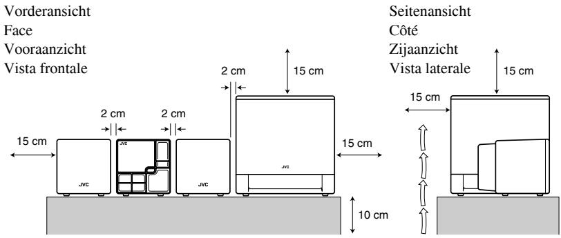 Vorderansicht Face Vooranzicht Vista frontale 15 cm 2 cm 2 cm 15 cm Seitenansicht Côté Zijaanzicht Vista laterale 15 cm 10 cm