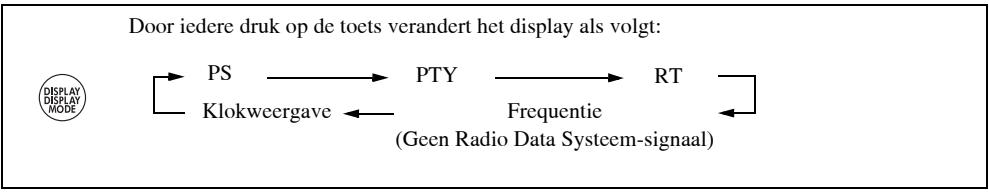 JVC NX-PS2 - Veranderen van informatie van het Radio Data Systeem - 1