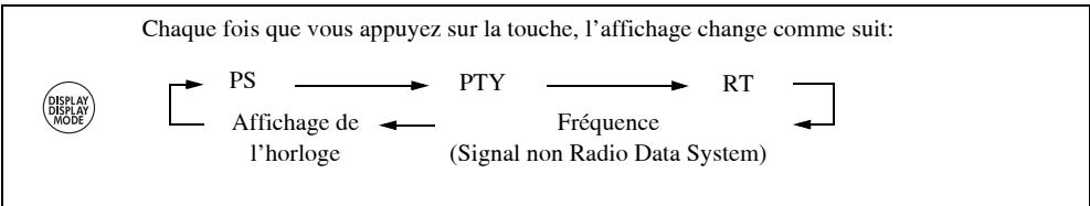 JVC NX-PS2 - Changement des informations du Radio Data System - 1