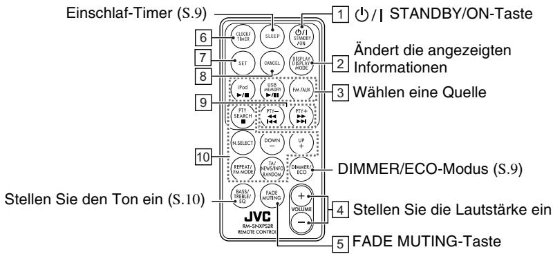 JVC NX-PS2 - Fernbedienung - 1
