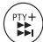 JVC NX-PS2 - Suchen von Sendungen mit PTY-Codes (PTY-Suche) - 3