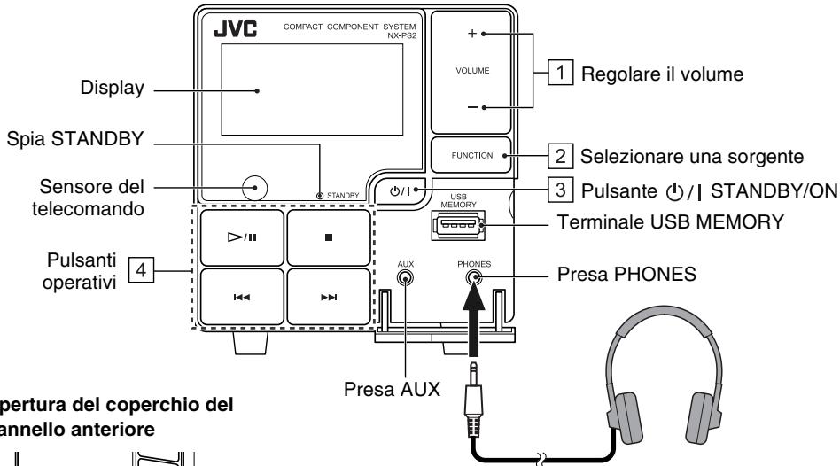 JVC NX-PS2 - Unità principale - 1