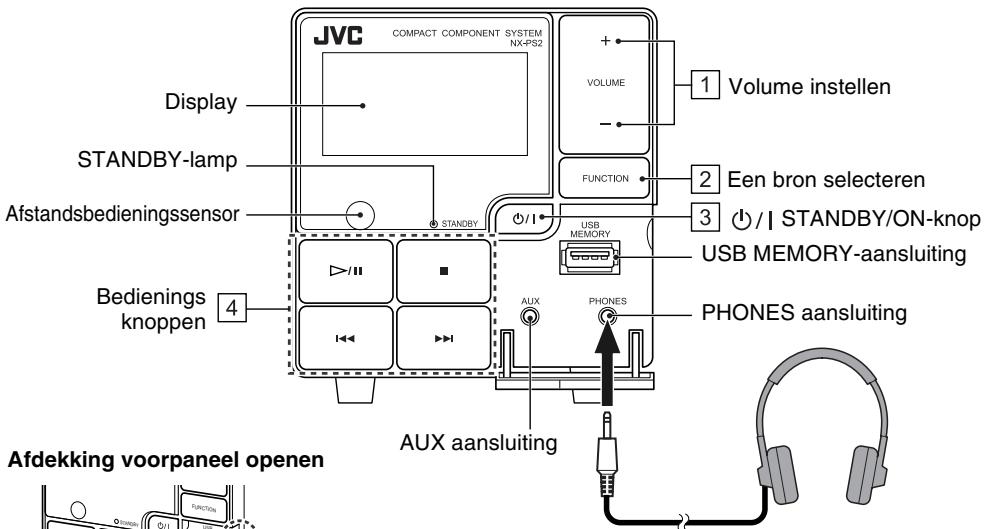 JVC NX-PS2 - Hoofdtoestel - 1