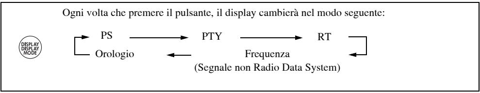 JVC NX-PS2 - Modifica delle informazioni del Radio Data System - 1