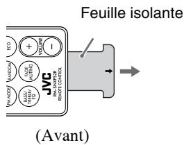 JVC NX-PS2 - Préparation de la télécommande - 1
