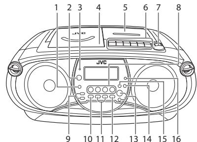 JVC RC-EZ36S - Face avant et latérales - 1