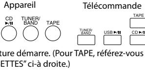 JVC RC-EZ36S - Procédure de base - 4