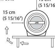 JVC RV-NB70B - Attention: aération correcte - 1